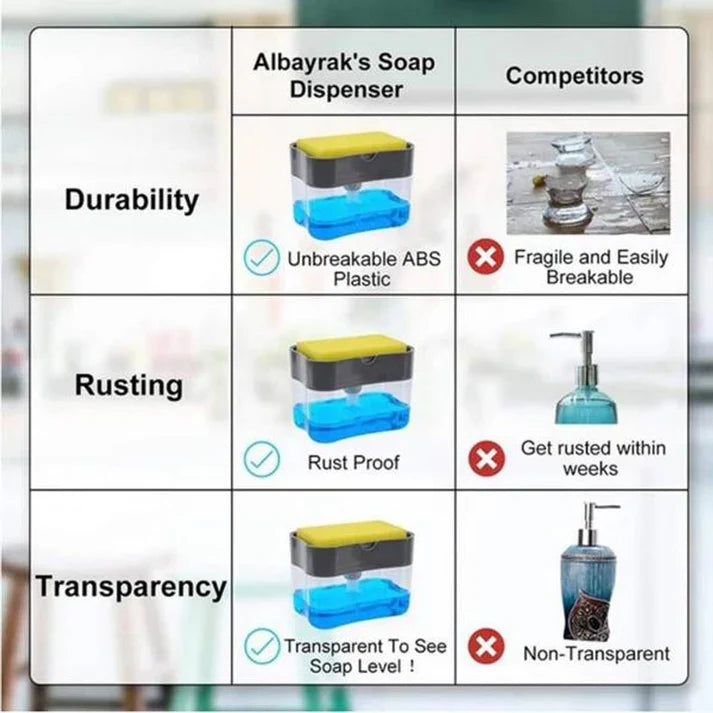 2 in 1 Smart Kitchen Liquid Soap Dispenser (450 ML)- Free Sponge With every order